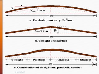 Road geometrics | PPTX