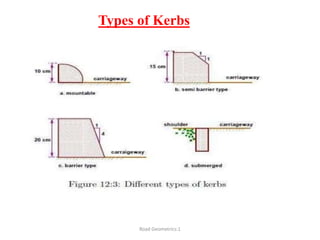 Types of Kerbs
Road Geometrics:1
 