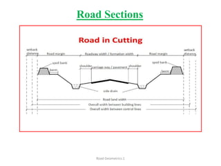 Road Sections
Road Geometrics:1
 