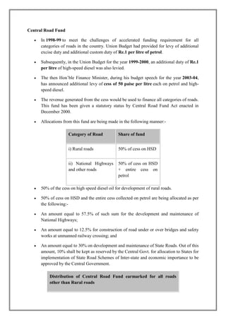 Central Road Fund 
 In 1998-99 to meet the challenges of accelerated funding requirement for all 
categories of roads in the country. Union Budget had provided for levy of additional 
excise duty and additional custom duty of Re.1 per litre of petrol. 
 Subsequently, in the Union Budget for the year 1999-2000, an additional duty of Re.1 
per litre of high-speed diesel was also levied. 
 The then Hon’ble Finance Minister, during his budget speech for the year 2003-04, 
has announced additional levy of cess of 50 paise per litre each on petrol and high-speed 
diesel. 
 The revenue generated from the cess would be used to finance all categories of roads. 
This fund has been given a statutory status by Central Road Fund Act enacted in 
December 2000. 
 Allocations from this fund are being made in the following manner:- 
Category of Road Share of fund 
i) Rural roads 50% of cess on HSD 
ii) National Highways 
and other roads 
50% of cess on HSD 
+ entire cess on 
petrol 
 50% of the cess on high speed diesel oil for development of rural roads. 
 50% of cess on HSD and the entire cess collected on petrol are being allocated as per 
the following:- 
 An amount equal to 57.5% of such sum for the development and maintenance of 
National Highways; 
 An amount equal to 12.5% for construction of road under or over bridges and safety 
works at unmanned railway crossing; and 
 An amount equal to 30% on development and maintenance of State Roads. Out of this 
amount, 10% shall be kept as reserved by the Central Govt. for allocation to States for 
implementation of State Road Schemes of Inter-state and economic importance to be 
approved by the Central Government. 
Distribution of Central Road Fund earmarked for all roads 
other than Rural roads 
 