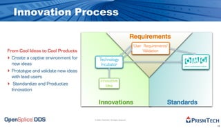 Roadmap and Technology Incubators | PDF