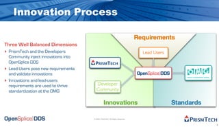 Roadmap and Technology Incubators | PDF