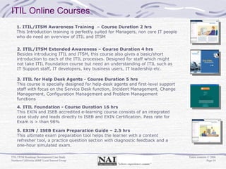 Road Map - ITIL Implemetation | PDF | IT and Internet Support | Internet