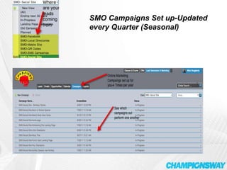 SMO Campaigns Set up-Updated every Quarter (Seasonal)