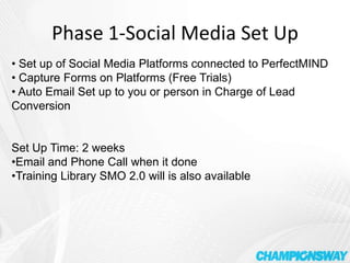 Phase 1-Social Media Set Up Set up of Social Media Platforms connected to PerfectMIND