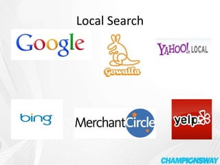 Leads not converted in 7days