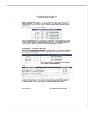 Road Map To Success - Roland Cardoza
