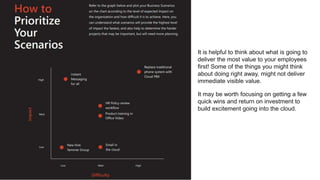 It is helpful to think about what is going to
deliver the most value to your employees
first! Some of the things you might think
about doing right away, might not deliver
immediate visible value.
It may be worth focusing on getting a few
quick wins and return on investment to
build excitement going into the cloud.
 