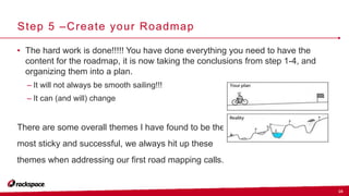 16
Step 5 –Create your Roadmap
• The hard work is done!!!!! You have done everything you need to have the
content for the roadmap, it is now taking the conclusions from step 1-4, and
organizing them into a plan.
– It will not always be smooth sailing!!!
– It can (and will) change
There are some overall themes I have found to be the
most sticky and successful, we always hit up these
themes when addressing our first road mapping calls.
 