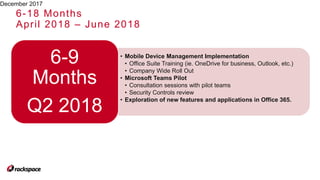6-18 Months
April 2018 – June 2018
December 2017
• Mobile Device Management Implementation
• Office Suite Training (ie. OneDrive for business, Outlook, etc.)
• Company Wide Roll Out
• Microsoft Teams Pilot
• Consultation sessions with pilot teams
• Security Controls review
• Exploration of new features and applications in Office 365.
6-9
Months
Q2 2018
 