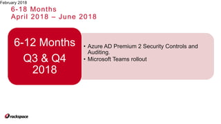 6-18 Months
April 2018 – June 2018
February 2018
• Azure AD Premium 2 Security Controls and
Auditing.
• Microsoft Teams rollout
6-12 Months
Q3 & Q4
2018
 