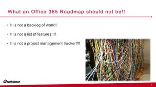 5
What an Office 365 Roadmap should not be!!
• It is not a backlog of work!!!
• It is not a list of features!!!!
• It is not a project management tracker!!!!
 