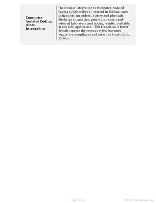 Computer
Assisted Coding
(CAC)
Integration
The OnBase Integration to Computer-Assisted
Coding (CAC) makes all content in OnBase, such
as handwritten orders, history and physicals,
discharge summaries, procedure reports and
referred laboratory and testing results, available
in you CAC application. This translates to fewer
denials, speeds the revenue cycle, increases
regulatory compliance and eases the transition to
ICD-10.
Page 3 of 10 ©2018 Hyland Software, Inc.
 