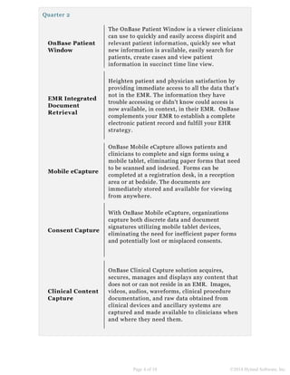 Quarter 2
OnBase Patient
Window
The OnBase Patient Window is a viewer clinicians
can use to quickly and easily access dispirit and
relevant patient information, quickly see what
new information is available, easily search for
patients, create cases and view patient
information in succinct time line view.
EMR Integrated
Document
Retrieval
Heighten patient and physician satisfaction by
providing immediate access to all the data that's
not in the EMR. The information they have
trouble accessing or didn't know could access is
now available, in context, in their EMR. OnBase
complements your EMR to establish a complete
electronic patient record and fulfill your EHR
strategy.
Mobile eCapture
OnBase Mobile eCapture allows patients and
clinicians to complete and sign forms using a
mobile tablet, eliminating paper forms that need
to be scanned and indexed. Forms can be
completed at a registration desk, in a reception
area or at bedside. The documents are
immediately stored and available for viewing
from anywhere.
Consent Capture
With OnBase Mobile eCapture, organizations
capture both discrete data and document
signatures utilizing mobile tablet devices,
eliminating the need for inefficient paper forms
and potentially lost or misplaced consents.
Clinical Content
Capture
OnBase Clinical Capture solution acquires,
secures, manages and displays any content that
does not or can not reside in an EMR. Images,
videos, audios, waveforms, clinical procedure
documentation, and raw data obtained from
clinical devices and ancillary systems are
captured and made available to clinicians when
and where they need them.
Page 4 of 10 ©2018 Hyland Software, Inc.
 