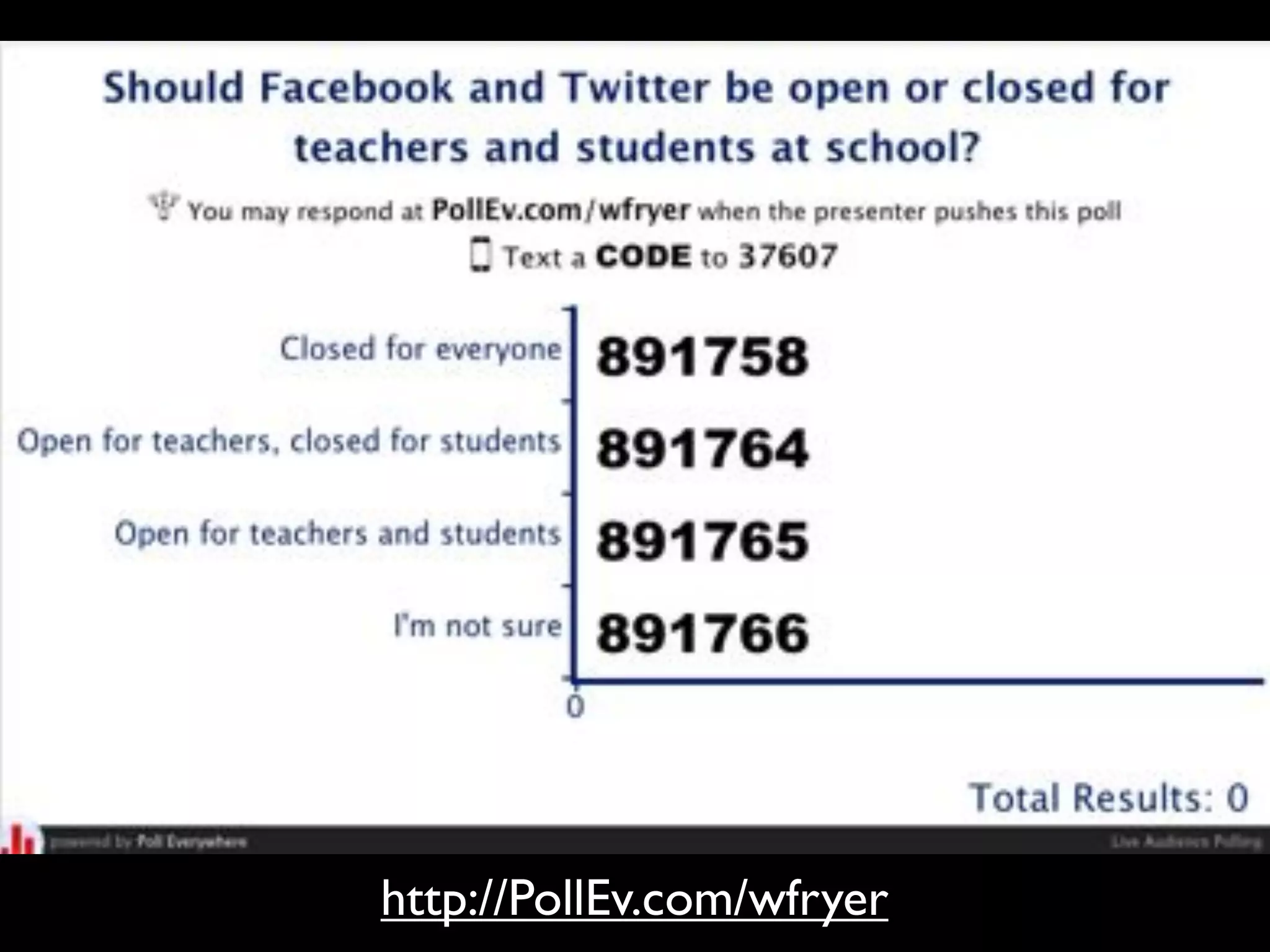 http://PollEv.com/wfryer
 