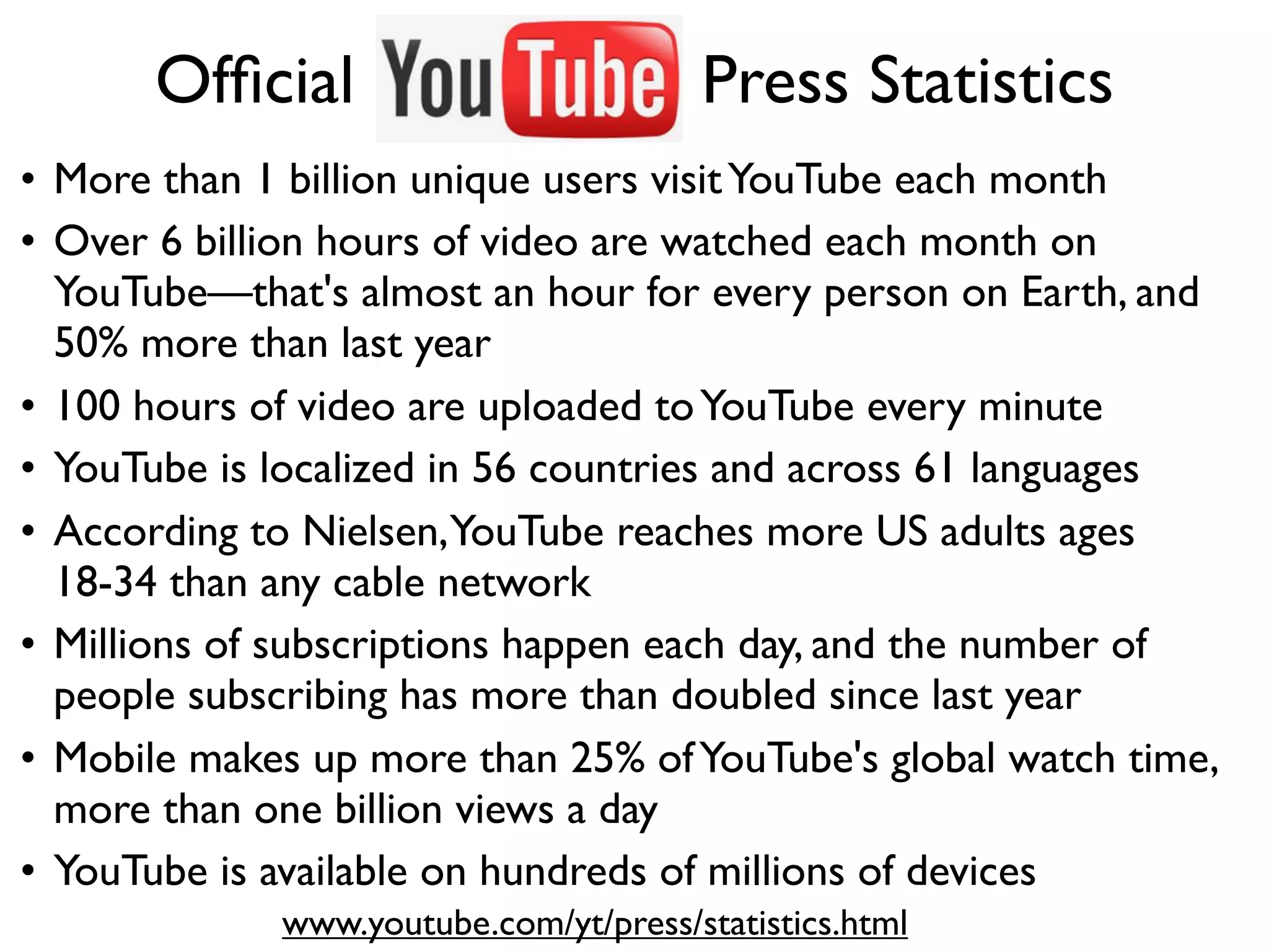 Ofﬁcial Press Statistics
• More than 1 billion unique users visitYouTube each month
• Over 6 billion hours of video are watched each month on
YouTube—that's almost an hour for every person on Earth, and
50% more than last year
• 100 hours of video are uploaded toYouTube every minute
• YouTube is localized in 56 countries and across 61 languages
• According to Nielsen,YouTube reaches more US adults ages
18-34 than any cable network
• Millions of subscriptions happen each day, and the number of
people subscribing has more than doubled since last year
• Mobile makes up more than 25% ofYouTube's global watch time,
more than one billion views a day
• YouTube is available on hundreds of millions of devices
www.youtube.com/yt/press/statistics.html
 