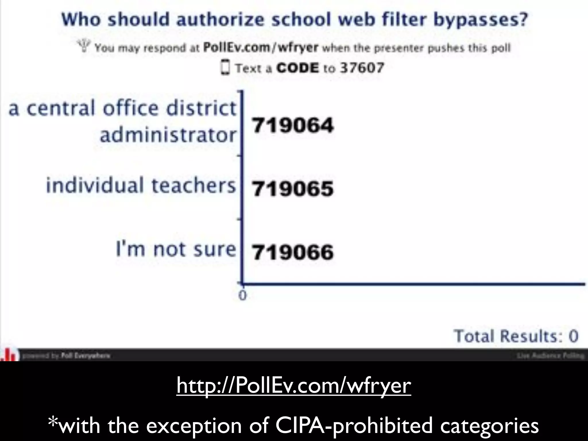 *with the exception of CIPA-prohibited categories
http://PollEv.com/wfryer
 