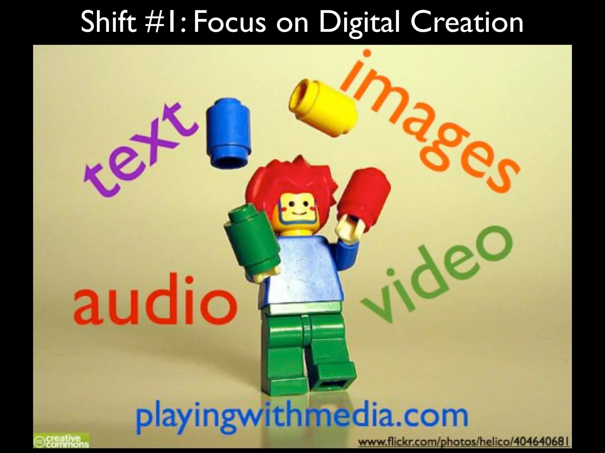 Shift #1: Focus on Digital Creation
 