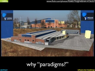 why “paradigms?”
www.ﬂickr.com/photos/92682792@N00/6414736357
wfryer.me/roadmap@wfryer
 