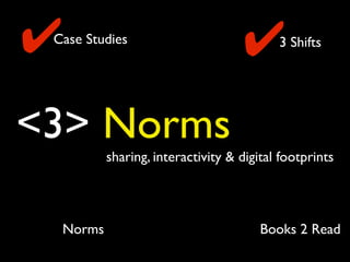 <3> Norms
sharing, interactivity & digital footprints
Case Studies 3 Shifts✔ ✔
Books 2 ReadNorms
 