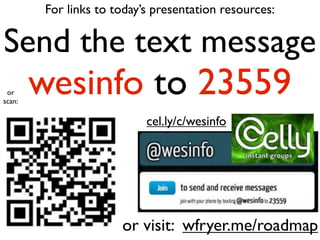 For links to today’s presentation resources:
Send the text message
wesinfo to 23559
or visit: wfryer.me/roadmap
cel.ly/c/w...