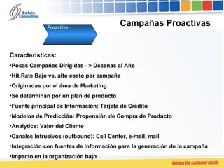 Campañas Proactivas Proactive Características: Pocas Campañas Dirigidas - > Decenas al Año Hit-Rate Bajo vs. alto costo por campaña Originadas por el área de Marketing Se determinan por un plan de producto Fuente principal de Información: Tarjeta de Crédito Modelos de Predicción: Propensión de Compra de Producto Analytics: Valor del Cliente Canales Intrusivos (outbound): Call Center, e-mail, mail Integración con fuentes de información para la generación de la campaña Impacto en la organización bajo 