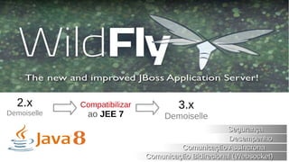 DesempenhoDesempenho
Comunicação AssíncronaComunicação Assíncrona
Comunicação Bidirecional (Websocket)Comunicação Bidirecional (Websocket)
SegurançaSegurança
Compatibilizar
ao JEE 7
2.x
Demoiselle
3.x
Demoiselle
 