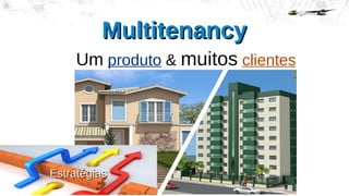 MultitenancyMultitenancy
Um produto & muitos clientes
EstratégiasEstratégias
 