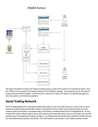 FOREX TRADING ROADMAP PDF IN HINDI visual data 8