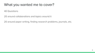 What you wanted me to cover?
9
40 Questions
20 around collaborations and topics around it
20 around paper writing, ﬁnding ...