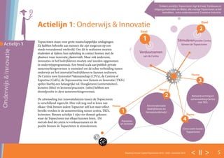 < II > 5Roadmap Human Capital Topsectoren 2016 – 2020 - november 2016
Actielijn 1
2
Verduurzamen
van de Centra
Doel
Doel
Thema
Thema
Thema
Thema
Stimuleren positie Centra
binnen de Topsectoren
1
3
4Practoren
en lectoren
Netwerkvorming en
samenwerking Centra
met TKI’s
Cross-overs tussen
Topsectoren
1
Kennisvalorisatie
(bedrijfsleven en
beroepsonderwijs)
2
Topsectoren staan voor grote maatschappelijke uitdagingen.
Zij hebben behoefte aan mensen die zijn toegerust op een
steeds veranderend werkveld. Om dit te realiseren moeten
studenten al tijdens hun opleiding in contact komen met de
plaatsen waar innovatie plaatsvindt. Maar ook andersom,
innovaties in het bedrijfsleven moeten snel worden opgenomen
in onderwijsprogramma’s. Een breed scala aan publiek private
samenwerkingsvormen is essentieel om de echte verbinding tussen
onderwijs en het innovatief bedrijfsleven te kunnen realiseren.
De Centra voor Innovatief Vakmanschap (CIV’s), de Centres of
Expertise (CoE’s), de Topconsortia voor Kennis en Innovatie (TKI’s)
spelen hierbij een belangrijke rol. Hoogleraren (universiteiten),
lectoren (hbo) en lectoren/practoren (mbo) hebben een
sleutelpositie in deze samenwerkingsvormen.
De uitwisseling van innovatiekennis tussen de Topsectoren
is verschillend ingericht. Hier valt nog veel te leren van
elkaar. Ook binnen iedere Topsector zelf kan meer effect
bereikt worden in de samenwerking tussen centra, TKI’s,
lectoraten. Binnen actielijn 1 zijn vier thema’s gekozen
waar de Topsectoren van elkaar kunnen leren. Dit
met als doel de centra te verduuurzamen en de
positie binnen de Topsectoren te stimulerenen.
Onderwijs&Innovatie Trekkers actielijn: Topsectoren Agri & Food, Tuinbouw en
Uitgangsmaterialen en Water, alle overige Topsectoren actief
betrokken, extra ondersteunend: Creatieve Industrie.
Actielijn 1: Onderwijs & Innovatie
 