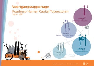 Roadmap Human Capital Topsectoren 2016 – 2020 - november 2016
II >
Actielijn 1:
Onderwijs & Innovatie
Actielijn 2:
Leven Lang Blijven Leren
Actielijn 3:
Internationalisering
Actielijn 4:
Imago & Instroombevordering
Voortgangsrapportage
Roadmap Human Capital Topsectoren
2016 - 2020
 