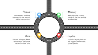 Venus
Venus has a beautiful
name and is the second
planet from the Sun
Jupiter
Jupiter is a gas giant and
the biggest planet in the
Solar System
Mercury is the closest
planet to the Sun and the
smallest one
Mercury
Mars
Despite being red, Mars
is actually a cold place
full of iron oxide dust
 