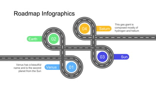 Sun
03
Earth 02
Venus 01
Venus has a beautiful
name and is the second
planet from the Sun
Saturn
04
This gas giant is
composed mostly of
hydrogen and helium
Roadmap Infographics
 