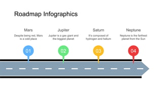 Roadmap Infographics
02
Jupiter
Jupiter is a gas giant and
the biggest planet
03
Saturn
It’s composed of
hydrogen and helium
04
Neptune
Neptune is the farthest
planet from the Sun
01
Mars
Despite being red, Mars
is a cold place
 