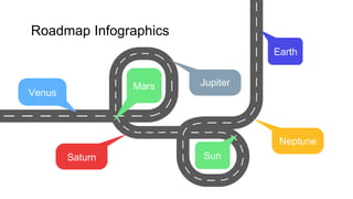 Roadmap Infographics
Jupiter
Saturn
Neptune
Venus
Mars
Sun
Earth
 