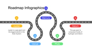 Roadmap Infographics
Mercury
3
Venus
2
Pluto
4
Saturn
5
This gas giant is
composed mostly of
hydrogen and helium
Jupiter
1
Jupiter is a gas giant and
the biggest planet in the
Solar System
 