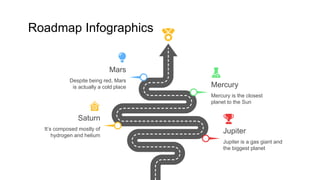 Roadmap Infographics
Mercury is the closest
planet to the Sun
Mercury
Jupiter
Jupiter is a gas giant and
the biggest planet
Mars
Despite being red, Mars
is actually a cold place
Saturn
It’s composed mostly of
hydrogen and helium
 