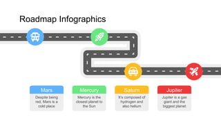 Roadmap Infographics
Despite being
red, Mars is a
cold place
Mars
Mercury is the
closest planet to
the Sun
Mercury
It’s composed of
hydrogen and
also helium
Saturn
Jupiter is a gas
giant and the
biggest planet
Jupiter
 