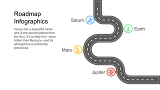 Roadmap
Infographics
Venus has a beautiful name
and is the second planet from
the Sun. It’s terribly hot—even
hotter than Mercury—and its
atmosphere is extremely
poisonous
Earth
Jupiter
Mars
Saturn
 