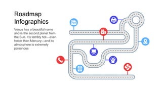 Venus has a beautiful name
and is the second planet from
the Sun. It’s terribly hot—even
hotter than Mercury—and its
atmosphere is extremely
poisonous
Roadmap
Infographics
 
