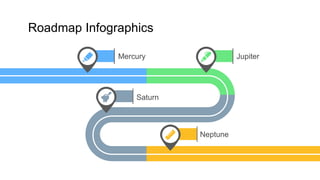 Roadmap Infographics
Mercury
Neptune
Jupiter
Saturn
 