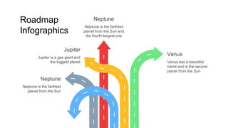 Venus
Venus has a beautiful
name and is the second
planet from the Sun
Jupiter
Jupiter is a gas giant and
the biggest planet
Neptune
Neptune is the farthest
planet from the Sun
Neptune
Neptune is the farthest
planet from the Sun and
the fourth-largest one
Roadmap
Infographics
 
