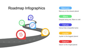 Roadmap Infographics
Mercury is the closest planet
Mercury
Despite being red, Mars is cold
Mars
Venus has a beautiful name
Venus
Jupiter is the biggest planet
Jupiter
Saturn is the ringed planet
Saturn
 
