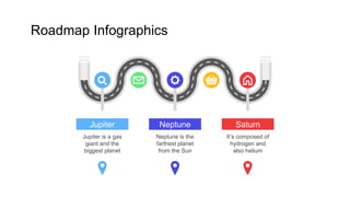 Roadmap Infographics
Jupiter is a gas
giant and the
biggest planet
Jupiter
Neptune is the
farthest planet
from the Sun
Neptune
It’s composed of
hydrogen and
also helium
Saturn
 