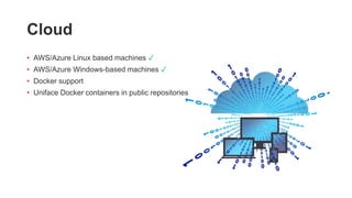Cloud
• AWS/Azure Linux based machines ✓
• AWS/Azure Windows-based machines ✓
• Docker support
• Uniface Docker containers in public repositories
 