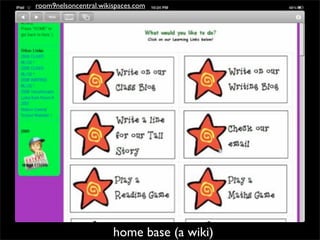 room9nelsoncentral.wikispaces.com




                       home base (a wiki)
 