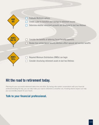 Roadmap to Retirement Client Brochure | PDF