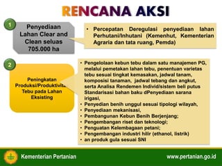 Kementerian Pertanian www.pertanian.go.id
Penyediaan
Lahan Clear and
Clean seluas
705.000 ha
Peningkatan
Produksi/Produktivitas
Tebu pada Lahan
Eksisting
• Percepatan Deregulasi penyediaan lahan
Perhutani/Inhutani (Kemenhut, Kementerian
Agraria dan tata ruang, Pemda)
• Pengelolaan kebun tebu dalam satu manajemen PG,
melalui pemetakan lahan tebu, penentuan varietas
tebu sesuai tingkat kemasakan, jadwal tanam,
komposisi tanaman, jadwal tebang dan angkut,
serta Analisa Rendemen Individ/sistem beli putus
Standarisasi bahan baku dPenyediaan sarana
irigasi,
• Penyedian benih unggul sesuai tipologi wilayah,
• Penyediaan mekanisasi,
• Pembangunan Kebun Benih Berjenjang;
• Pengembangan riset dan teknologi;
• Penguatan Kelembagaan petani;
• Pengembangan industri hilir (ethanol, listrik)
• an produk gula sesuai SNI
2
1
 