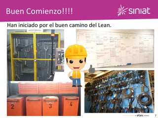 Buen Comienzo!!!!
Han iniciado por el buen camino del Lean.
7
 